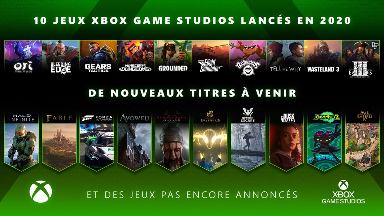 Xbox Series XS du gameplay et liste des jeux optimisés annoncés ce