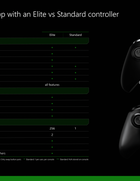 elite_controller_table_ver5-rgb.png