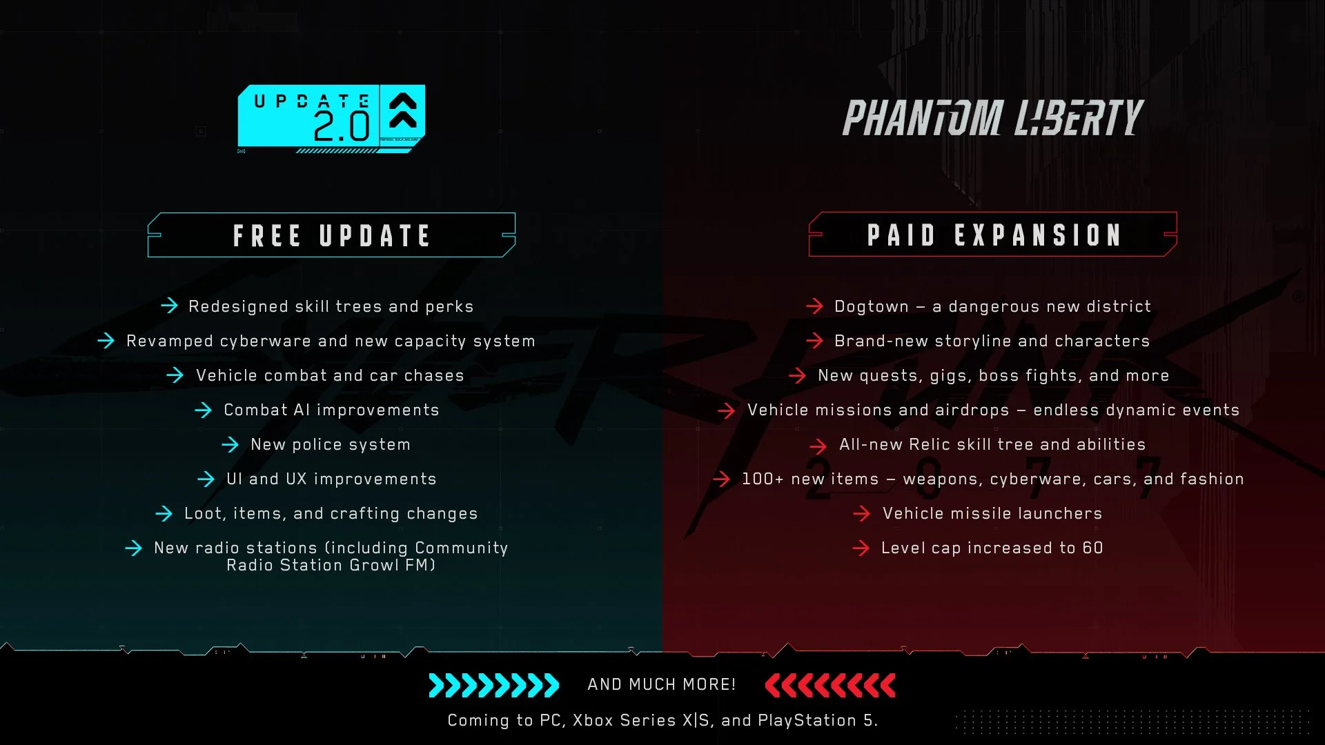 Cyberpunk 2077: CD Projekt offre articoli gratuiti per l’aggiornamento Phantom Liberty |  Xbox Uno