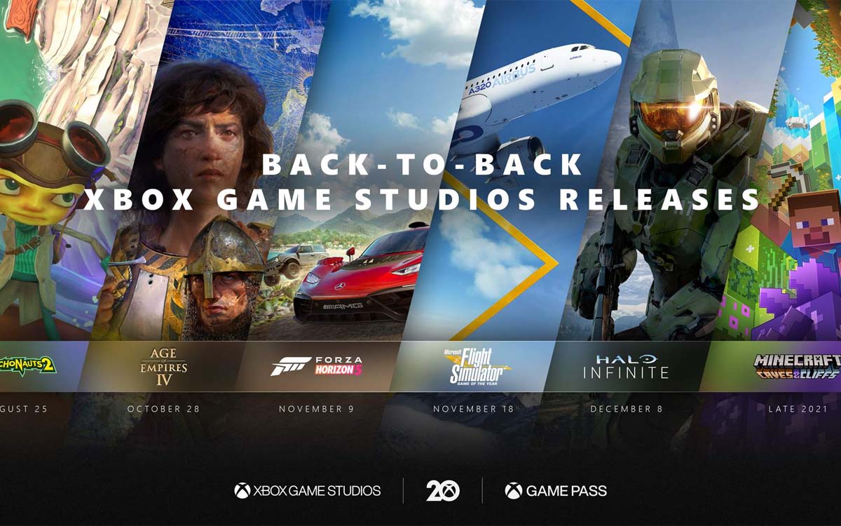 Metacritic decreta: Xbox Game Studios è il miglior publisher del 2021
