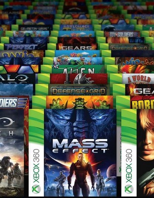 Jeux rétrocompatibles Xbox One 