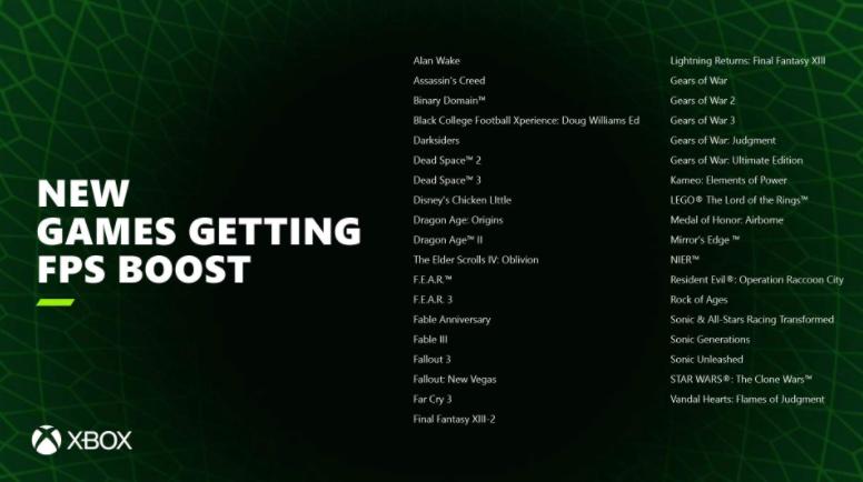 120 FPS sur Xbox Series XS : liste complète de tous les jeux