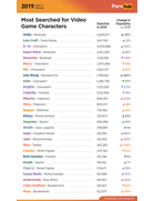 5-pornhub-insights-2019-year-review-video-game-characters.png