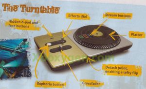 News : La platine complète de DJ Hero révélée !