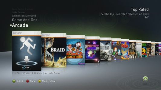 News : [MaJ]Mise à jour du Xbox Live : Tous les détails