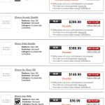 Prix de Kinect : Gamestop dit 150 dollars