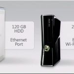 La Xbox 360 Slim est dispo cette semaine !