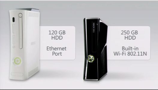 News : La Xbox 360 Slim est dispo cette semaine !