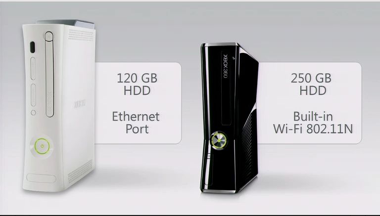 La Xbox 360 Slim est dispo cette semaine !