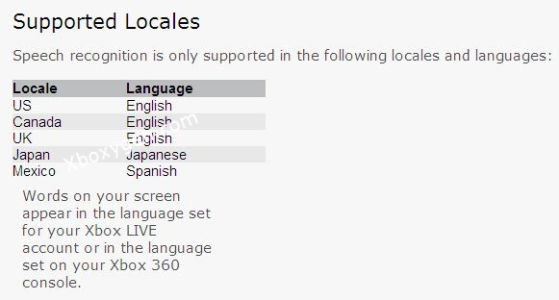 News : Kinect : support vocal de trois langues ?