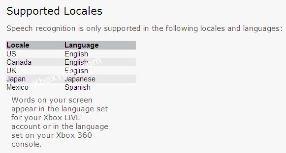 Kinect : support vocal de trois langues ?