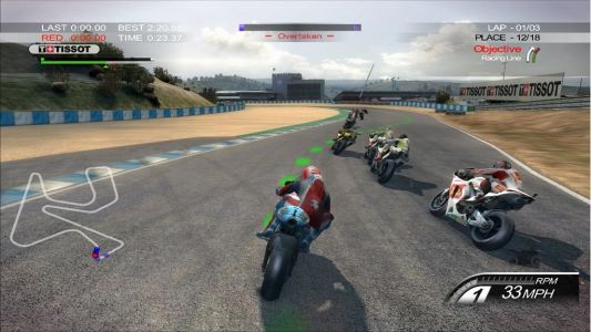 Test : Test – Moto GP 10/11
