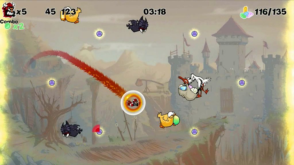 Test – Rotastic