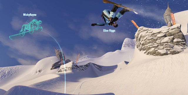 Test - SSX