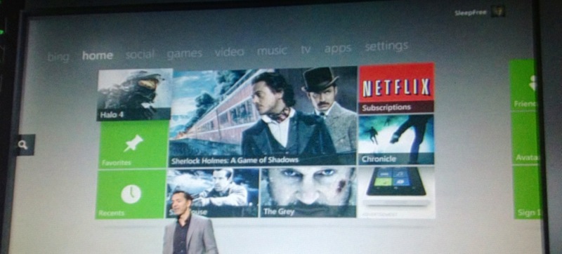 Nouveau dashboard Xbox 360 : des favoris