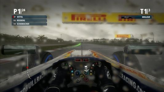 Test : Test – F1 2012