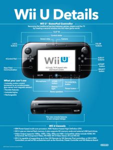 News : Nintendo Wii U : specs de la machine