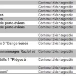 Xbox Live : promo sur Square Enix