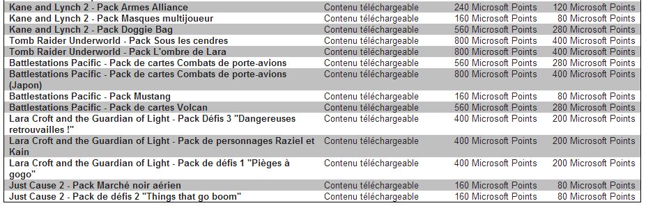 Xbox Live : promo sur Square Enix