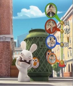 Les Lapins Crétins Invasion – La série télé : daté