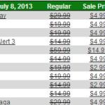 Xbox Live : les promos ultimes commencent