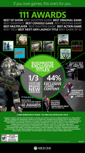 News : Xbox One : celle qu’il faut si vous aimez les jeux