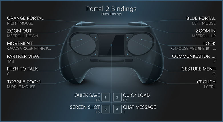 Valve présente sa manette, révolutionnaire ?