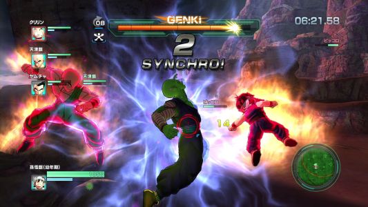 Test : Test – Dragon Ball Z : Battle of Z