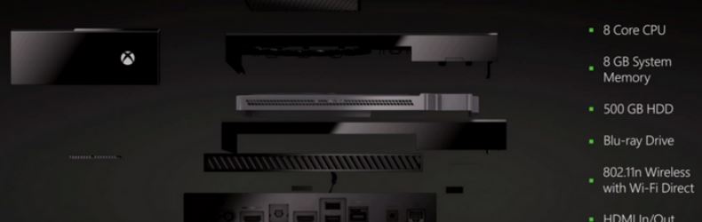 News : Une Xbox One sans Kinect plus puissante : Microsoft l’envisage