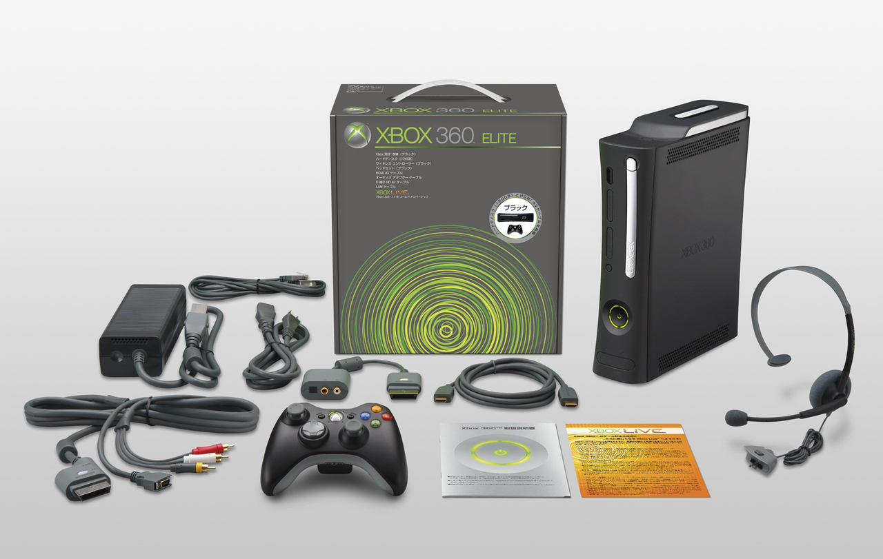 360 Elite... en attendant la version Brute