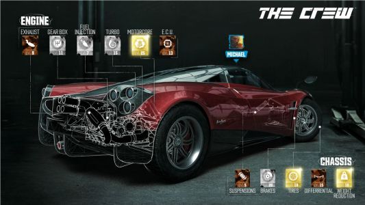 Test : Test – The Crew