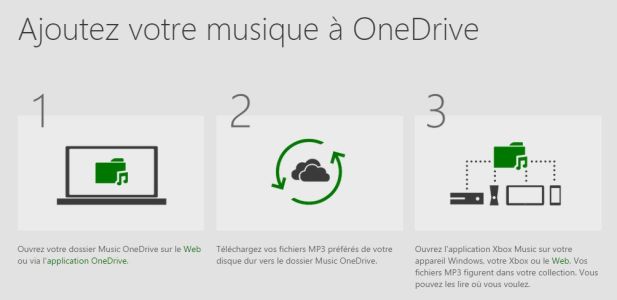 News : Ecoutez votre musique via Xbox Music et OneDrive