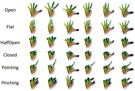 Kinect fait des progès dans la reconnaissance gestuelle