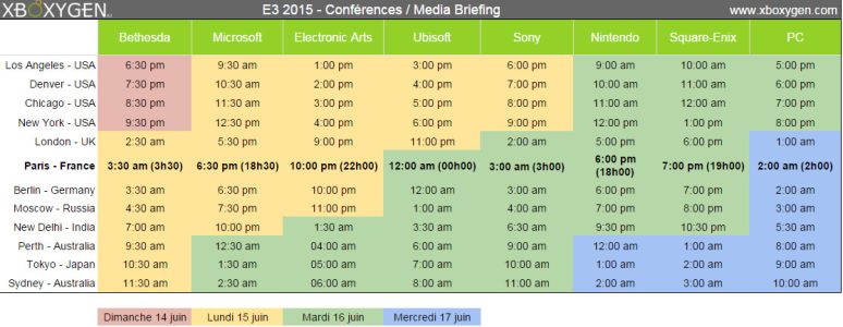 News : Conférences E3 2015 : toutes les dates et heures