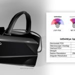 E3 2015 : Starbreeze Studios présentera un casque RV