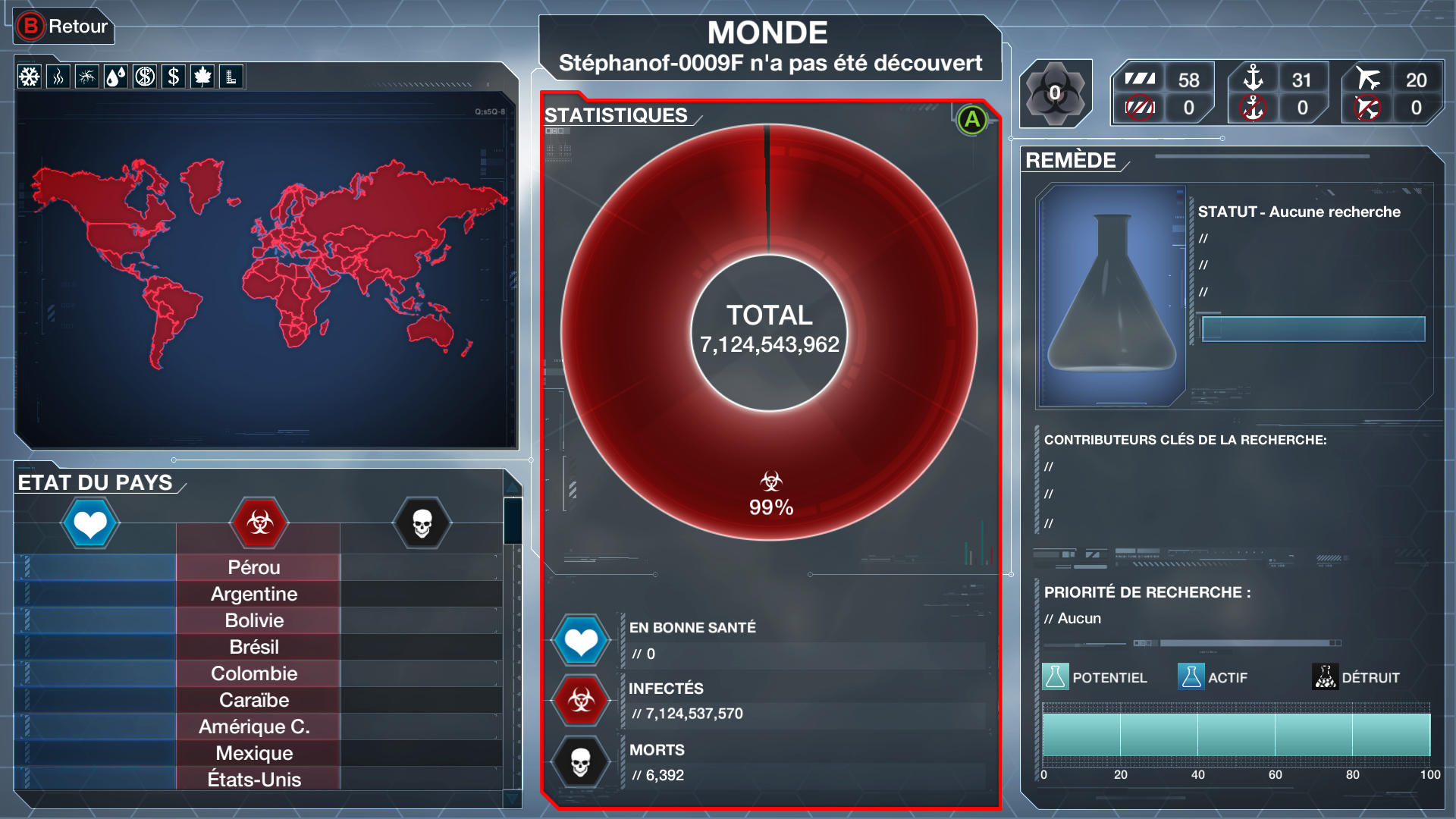 Vous pouvez scruter en détails l'impact de votre maladie sur le monde, mais aussi sur chaque pays