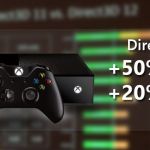 La Xbox One pourrait voir ses performances fortement augmenter avec DirectX 12