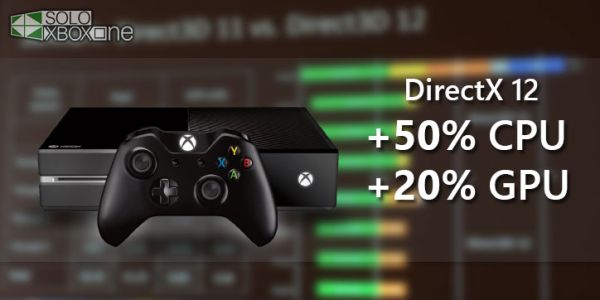 News : La Xbox One pourrait voir ses performances fortement augmenter avec DirectX 12