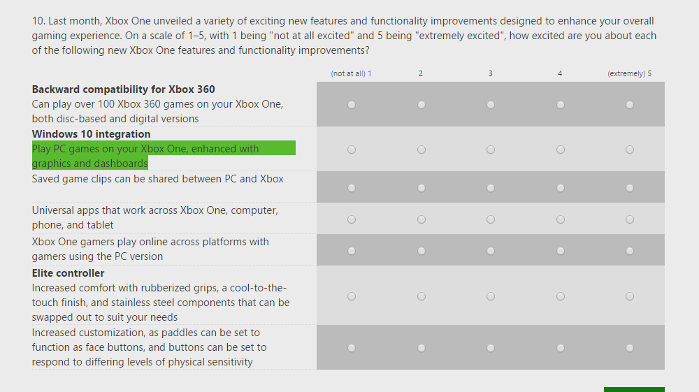 Jouer aux jeux PC sur Xbox One ? Un sondage Microsoft l’évoque