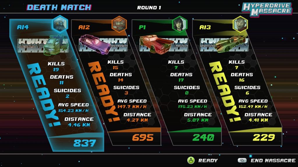 Test - Hyperdrive Massacre