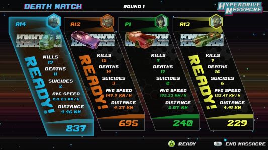 Test : Test – Hyperdrive Massacre