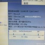 La production de la “Xbox One 2” aurait débuté massivement en février