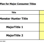 Capcom a 3 nouveaux gros jeux à sortir d’ici avril 2017, Dead Rising 4 ?