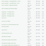 Soldes Xbox One d’été (ultimate) : la liste des réductions !