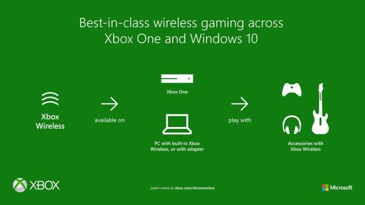News : Xbox Wireless : utilisez vos accessoires sans fils Xbox sur votre PC, sans aucun adaptateur