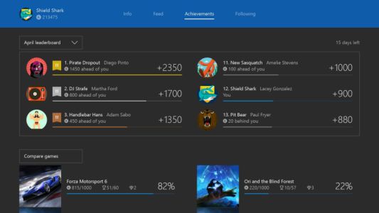 News : Xbox One Preview : les clubs, groupes sociaux, emojis sont mis en place
