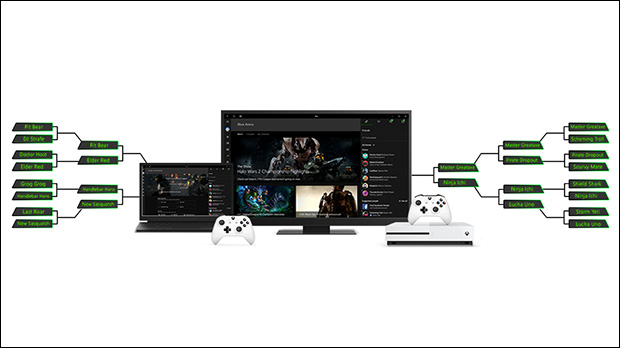 Xbox One : le streaming Beam et la gestion de tournoi Arena seront disponibles début 2017