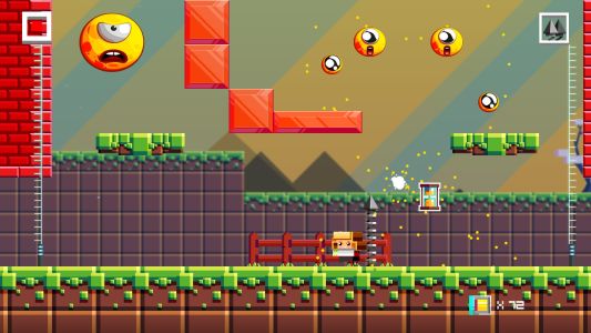 Test : Test – Spheroids