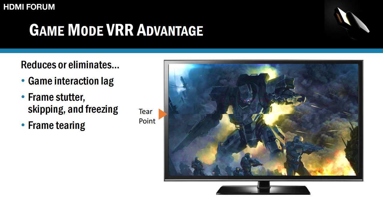 Les avantages du mode VRR