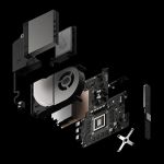 Xbox Scorpio : les specs dévoilées en détail – it’s a monster